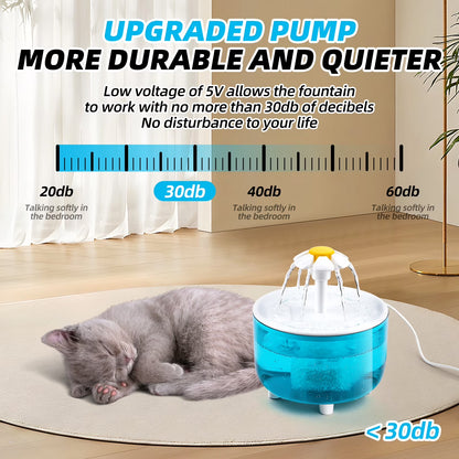 Cat Water Fountain Automatic Pet Water Dispenser for Multiple Pets,1.5L,Blue