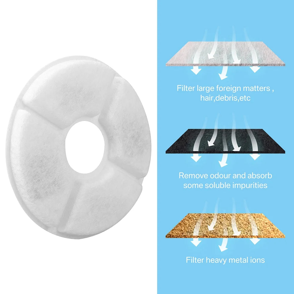 Cat Water Fountain Filters Replacement Filter Fit for Flower Fountain Cat Water Fountain Water Dispenser 10PCS