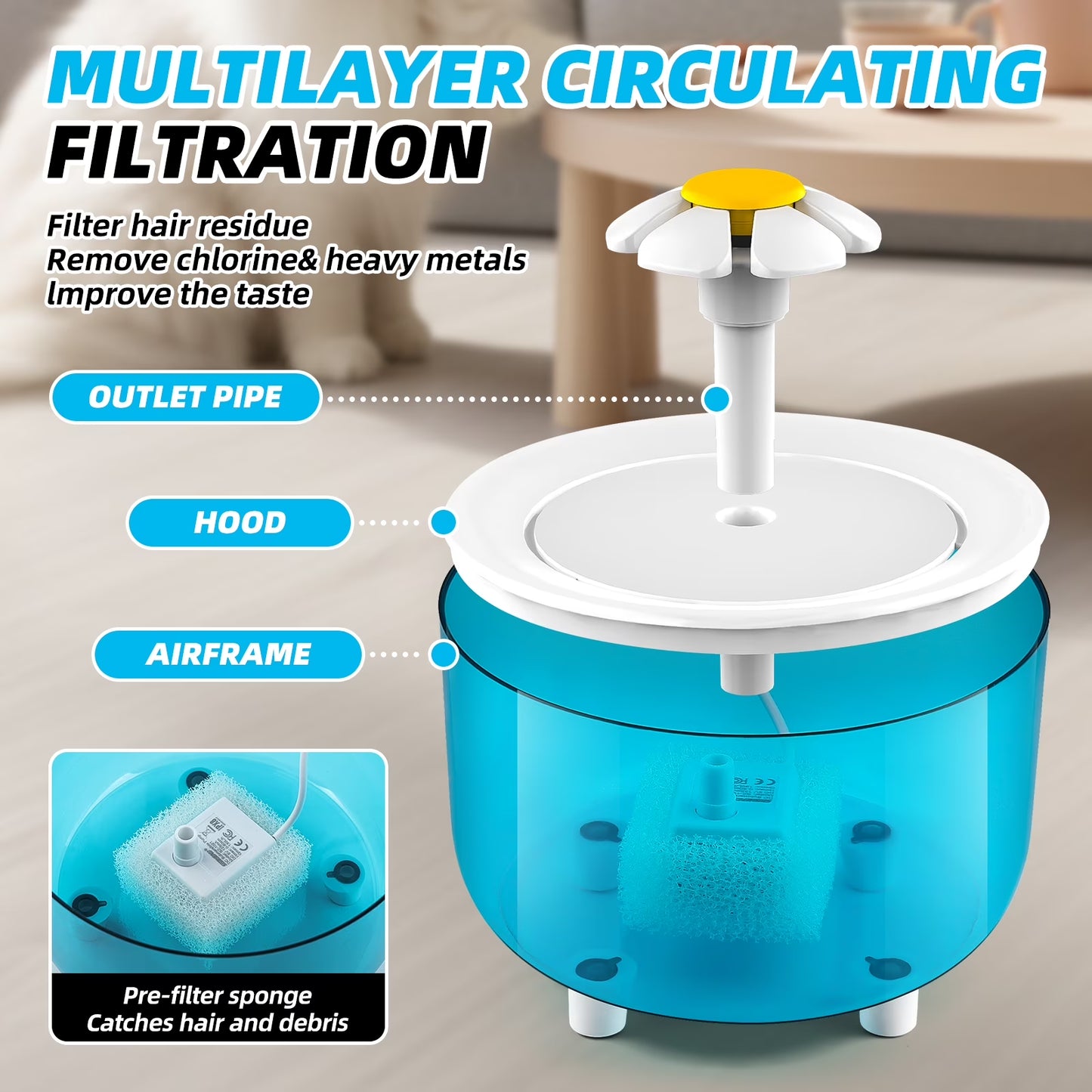 Cat Water Fountain Automatic Pet Water Dispenser for Multiple Pets,1.5L,Blue