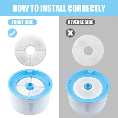 Cat Water Fountain Filters Replacement Filter Fit for Flower Fountain Cat Water Fountain Water Dispenser 10PCS
