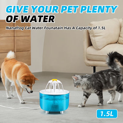 Cat Water Fountain Automatic Pet Water Dispenser for Multiple Pets,1.5L,Blue